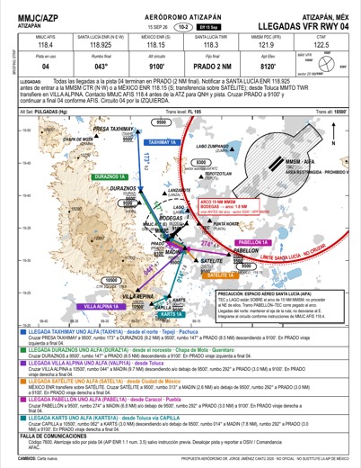 Carta 10-2 — Llegadas VFR RWY 04