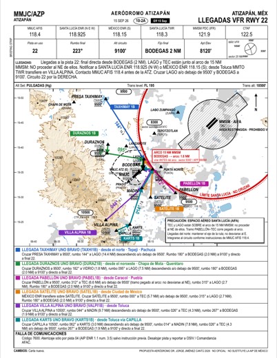 Carta 10-2A — Llegadas VFR RWY 22