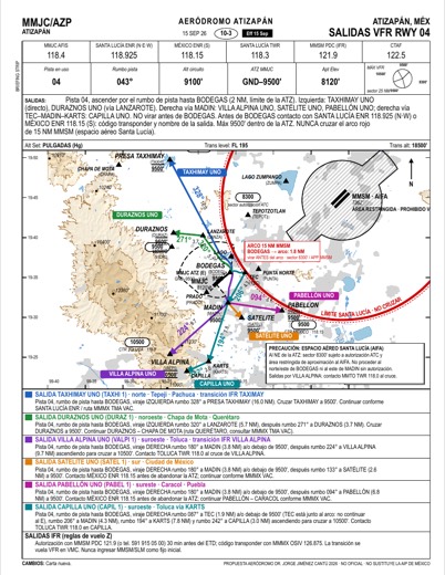Carta 10-3 — Salidas VFR RWY 04